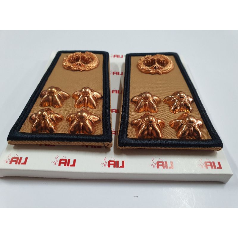 TPH Kain  PNS -Pangkat PDH PNS 2D-TPH PNS