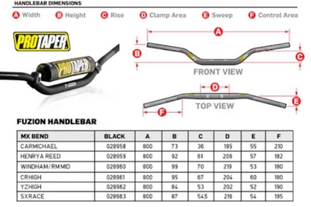 stang protaper fuzion original crf 150 250 klx 150 250 dtracker dll / stang protaper fuzion original