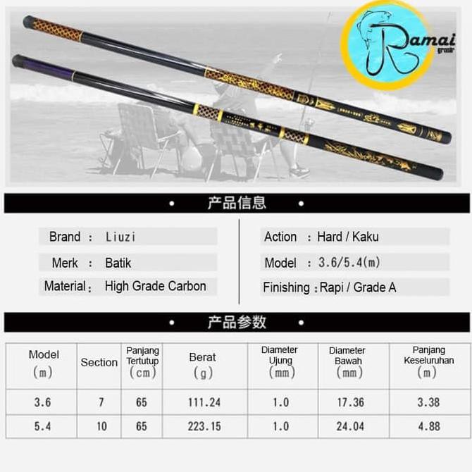 Tegek Joran Pancing Kagawa Batik Carbon 540 Hard Action