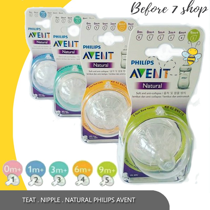 Philips Avent Dot Nipple Teat Pentil Botol Susu Bayi Natural
