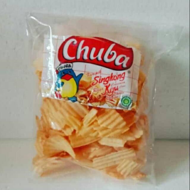 

chuba