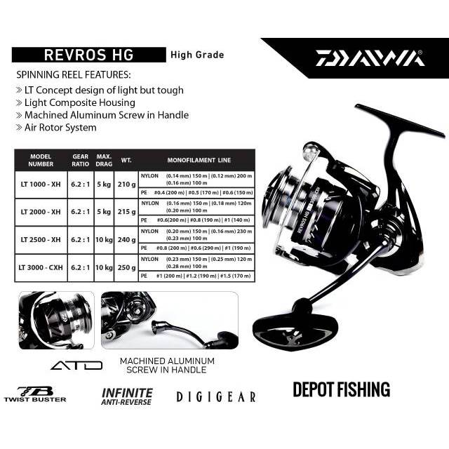 Ril Daiwa REVROS LT HG | TG 1000 s/d 6000 | Reel Power Handle