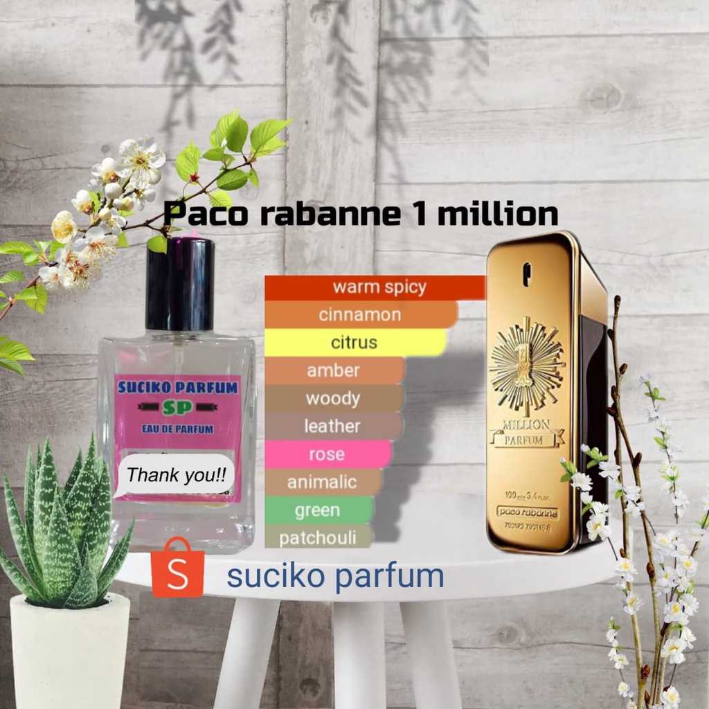 PARFUM PACO RABANNE 1 MILLION / UNISEX / 25ML - 100ML / PARFUME PREMIUM / PARFUM BERKUALITAS / PARFU