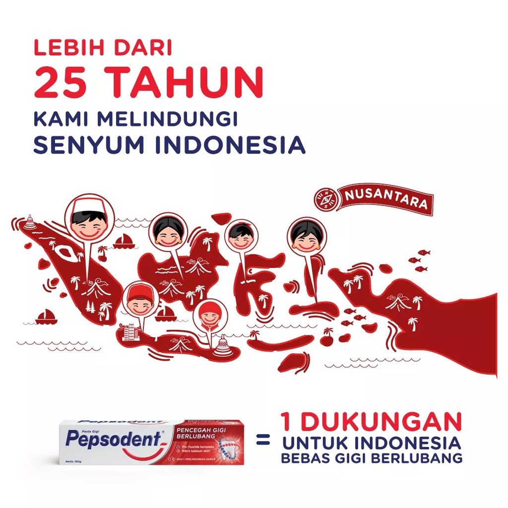 Pepsodent Pasta Gigi Anti Cavity 225gr