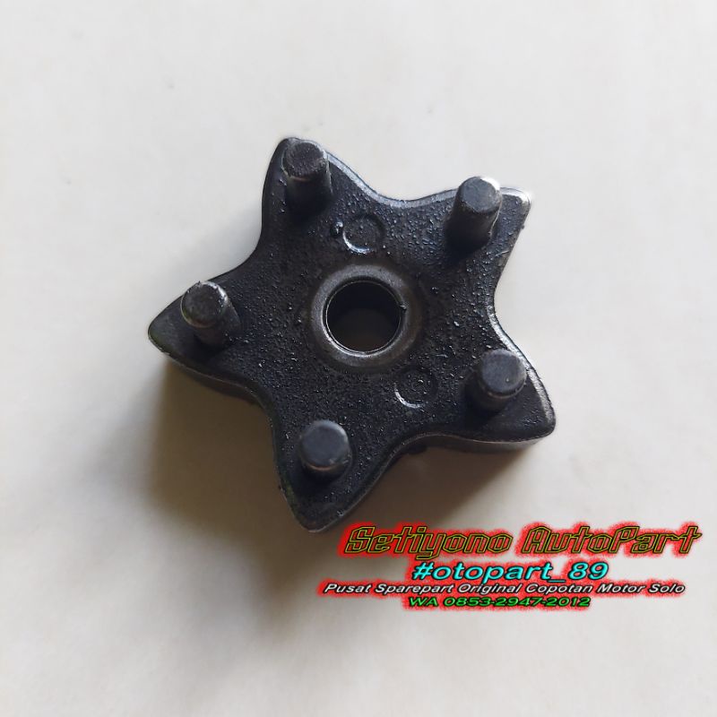 Segment Jupiter MX Lama Bintang Rasio Mx Lama Bintang Botol Rasio Mx Lama