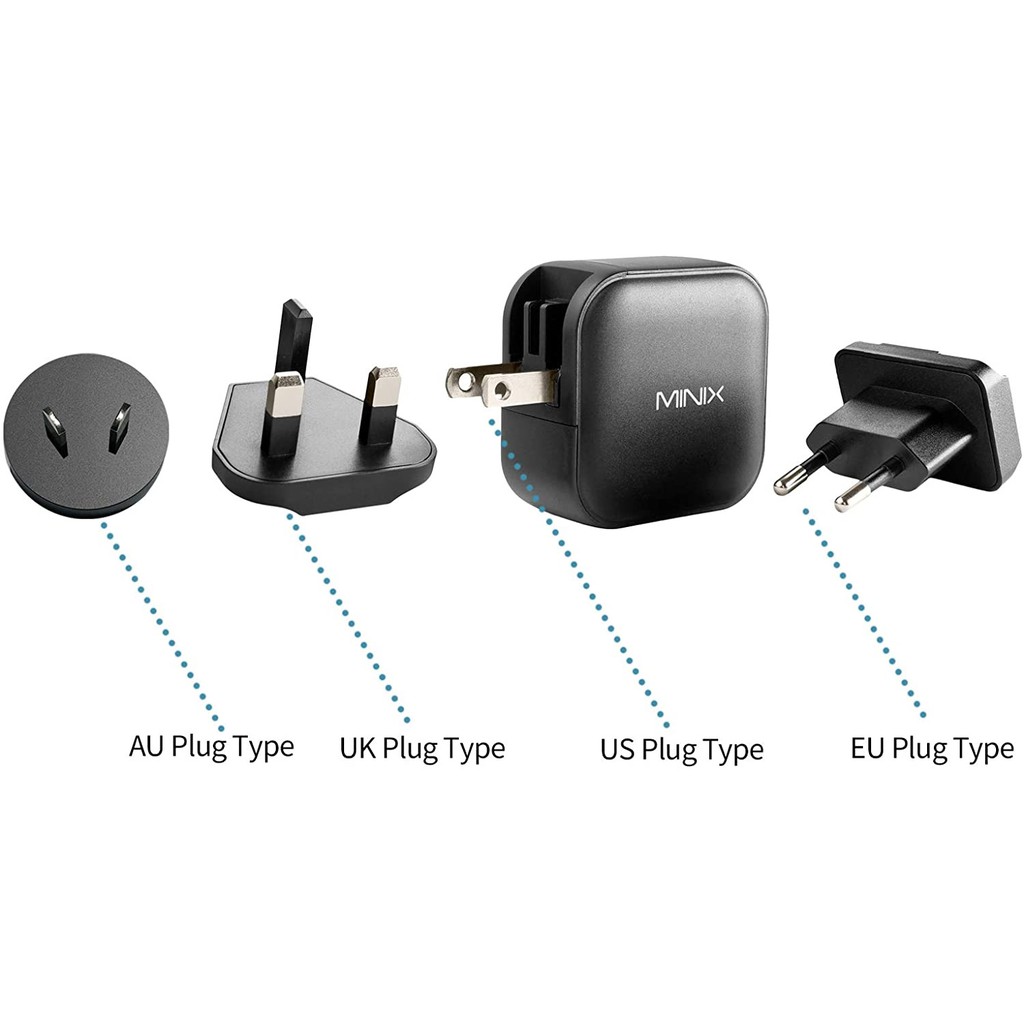 MINIX NEO P1 - Turbo 3 Port GaN Wall Charger 66W - PD 3.0 and QC 3.0