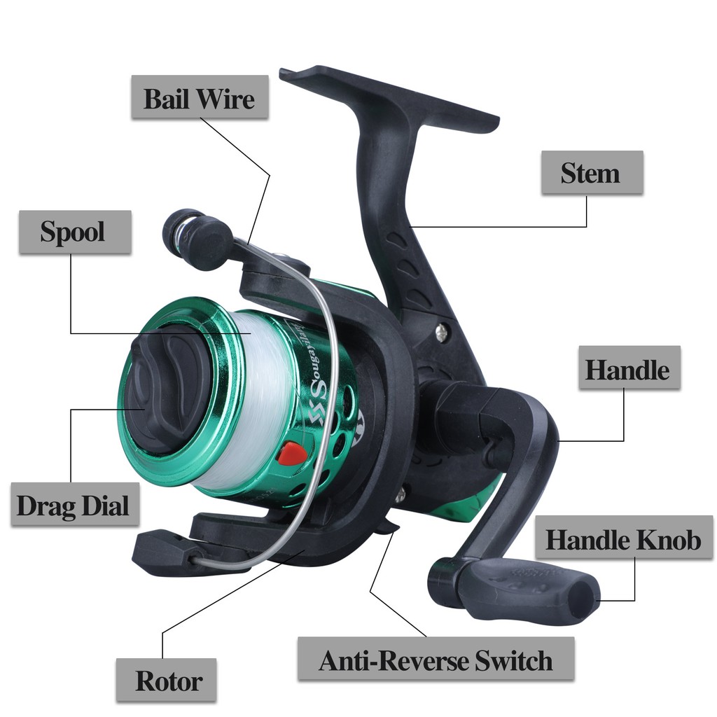 Sougayilang 6 Warna Spinning Reel Gagang Pancing Gagang yang Dapat Dipertukarkan Dilipat