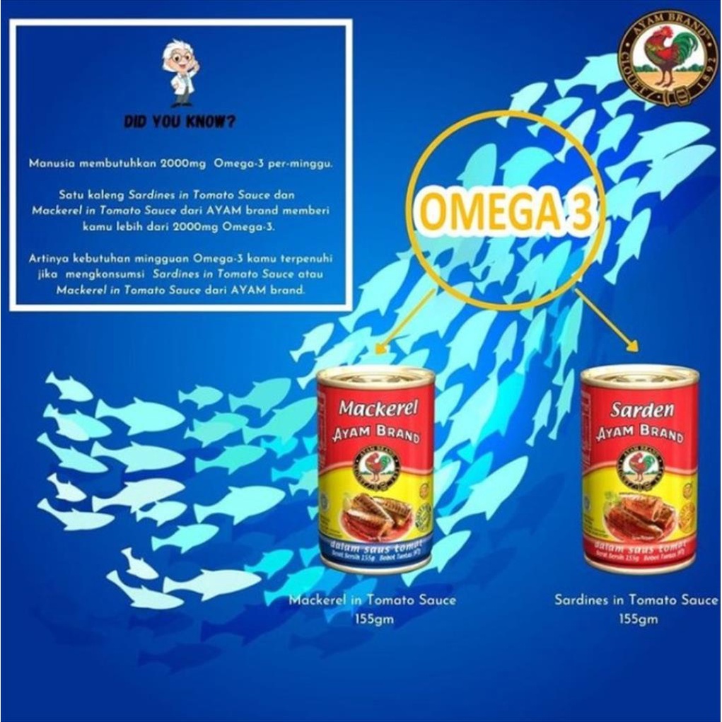 AYAM BRAND JAMUR KANCING 420 GR KALENG WHOLE MUSHROOMS CAN HALAL