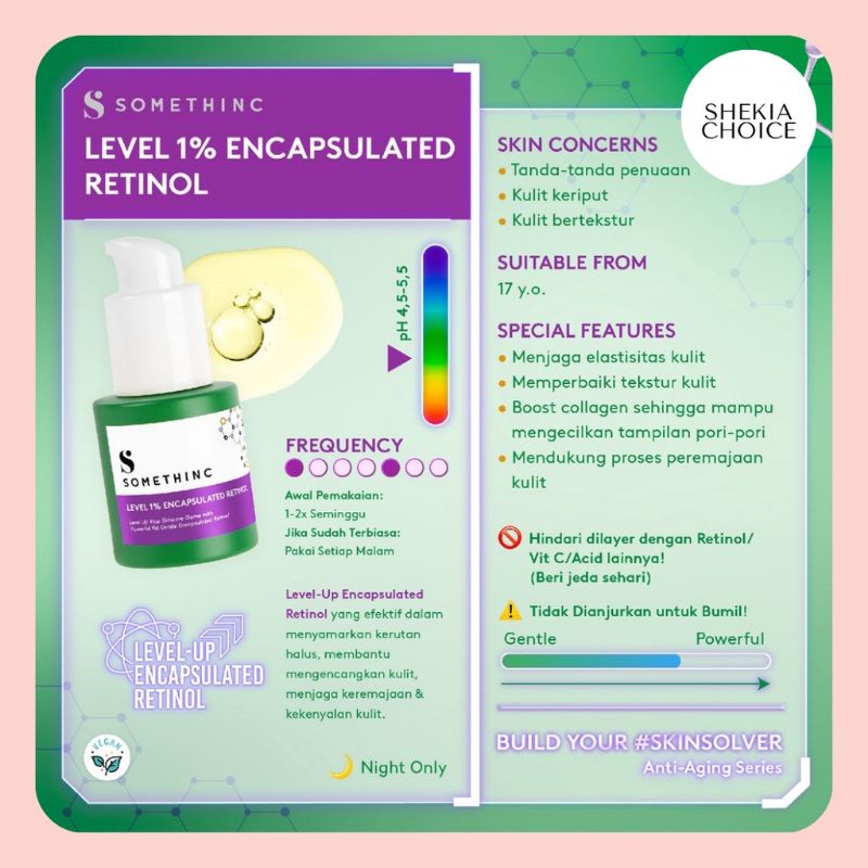 SOMETHINC Level 1% Encapsulated Retinol - Retinol Untuk Pemula &amp; Semua Jenis Kulit