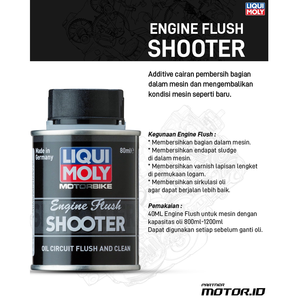 LIQUI MOLY ENGINE FLUSH SHOOTER 80ML - ENGINE FLUSH MESIN MOTOR PEMBERSIH LUMPUR MOTOR