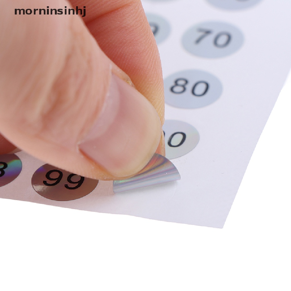 Mornin Nomor 1-200 Anti Air Untuk Kutek