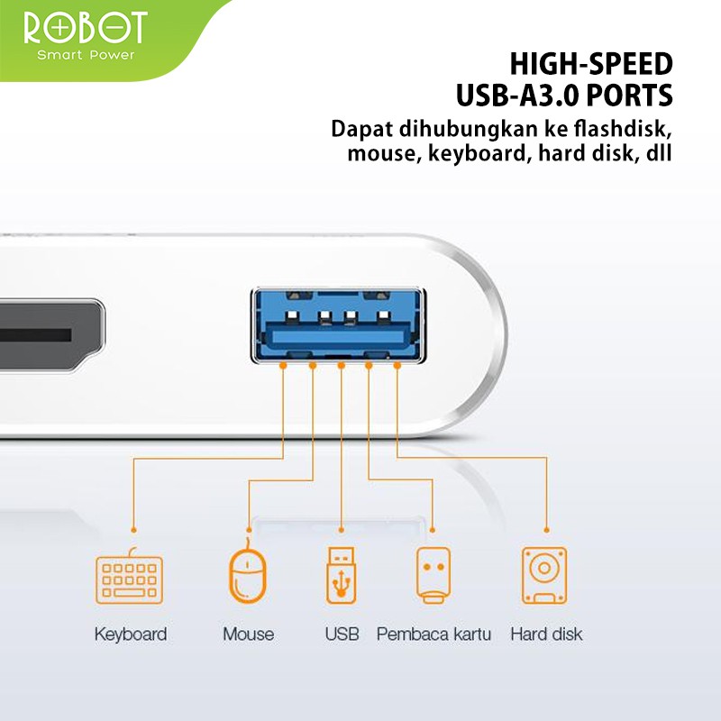 ROBOT HT430 3 in 1 USB C HUB Adapter, With HDMI 4K, PD 100W, USB3.0 White - ORIGINAL Garansi 1 Tahun