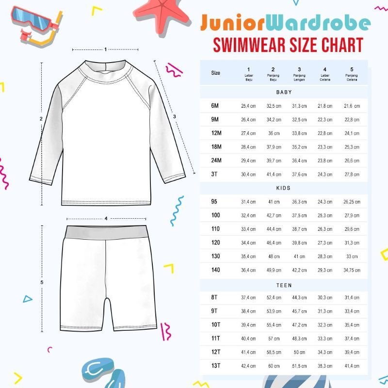 Baju Renang Anak Cowok Laki JW293 JW306 KIDS Boy Stelan Berenang Setelan Swimsuit Set Lengan Tangan Panjang Celana Pendek 2 3 4 5 6 7 Tahun Balita Batita TK SD Motif Shark Whale