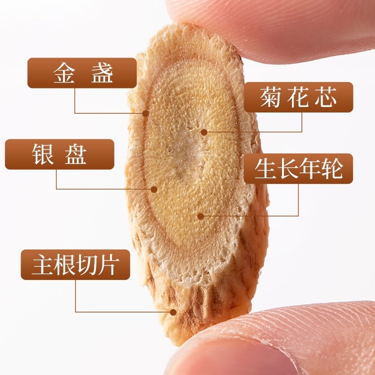 

Huang Qi Super Quality / Astragalus / 黄芪片