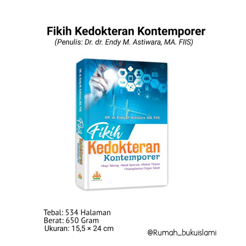 Fikih Kedokteran Kontemporer