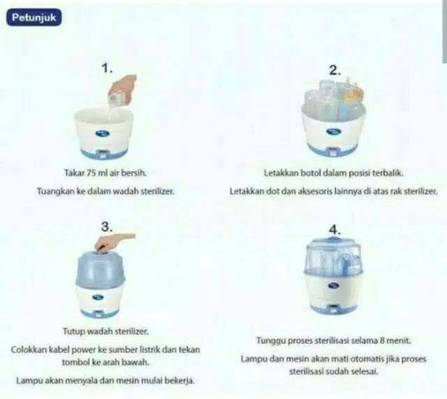 Babysafe express sterilizer 6 botle / mesin sterillizer/ sterillizer botol bayi - (LB317)