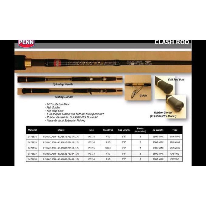 Joran Penn Clash Clas602-350 Ia Pe 3-5