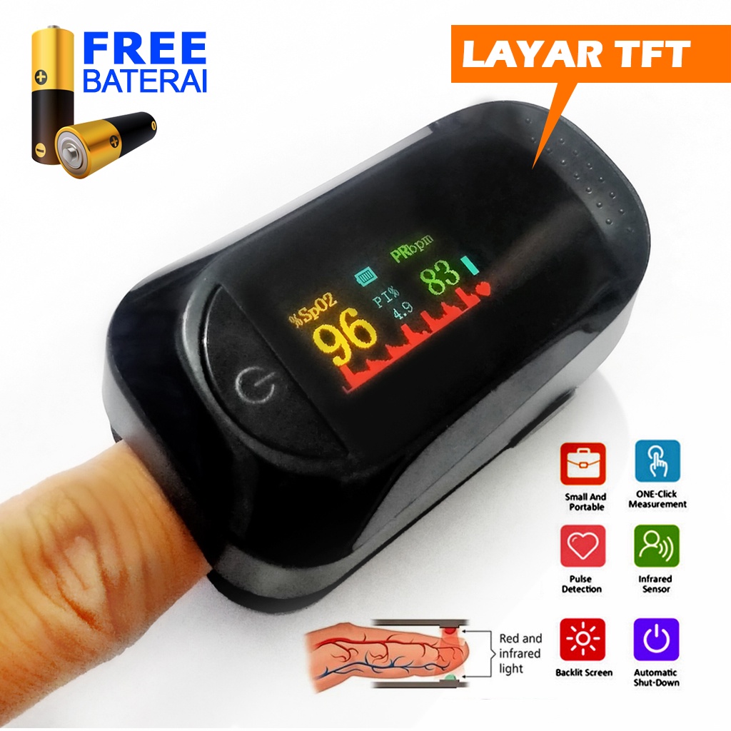 Pulse Oxymeter (Alat Ukur Kadar Oksigen / Saturasi Oksigen) fingertip Oximeter