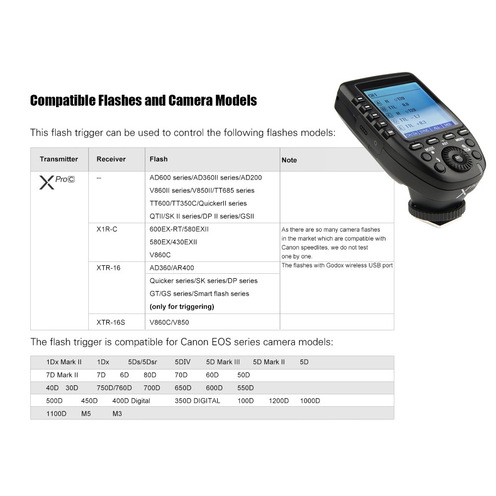 D-tap 2 Pin Male for V-Mount Battery,D-tap 2 Pin Female for Monitors,BMCC Exliy 5V 1.6A D-Tap to USB Converter Adapter