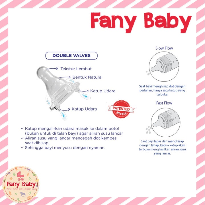 BABY SAFE FEEDING BOTTLE 125ML JP002