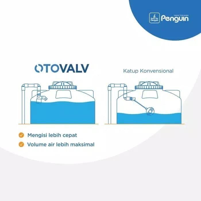 Otovalv Penguin Vertikal 1 Inch ovv-100-Pelampung air otomatis toren tangki air pinguin 1inch automatic hidroponik water level