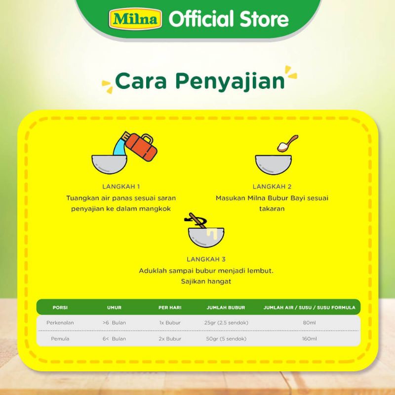 MILNA GOODMIL BUBUR BAYI BERAS MERAH AYAM 120gr 6+