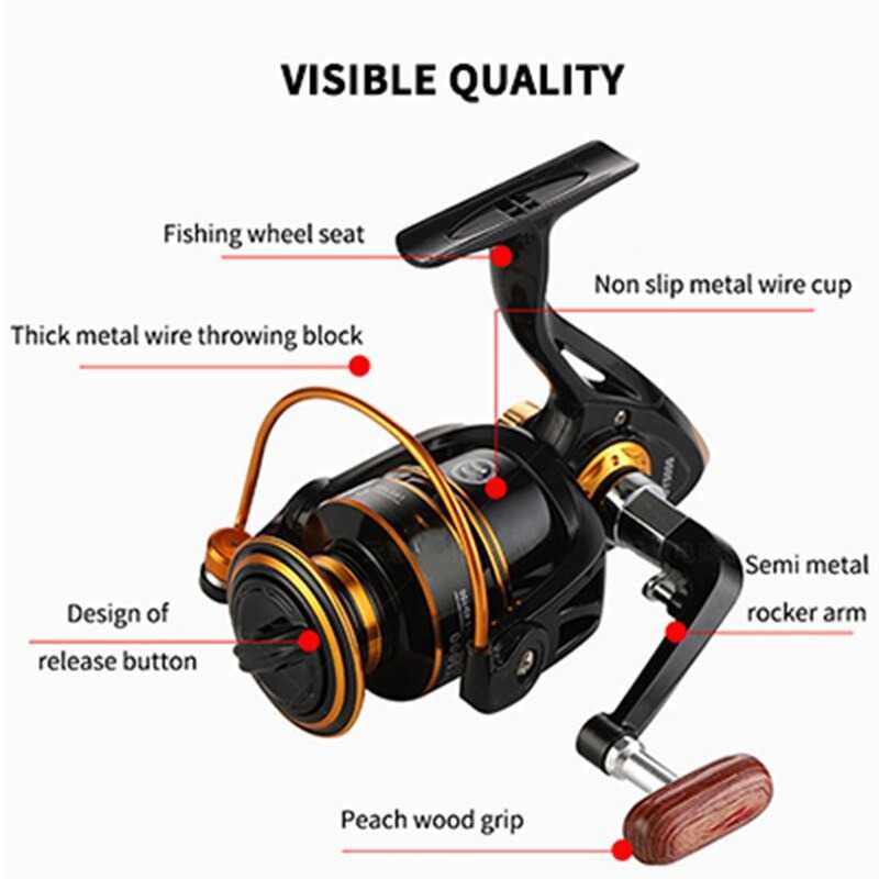 GUYUYAN Reel Pancing Fishing Reel 12+1 Ball Bearing 5.2:1 - TY5000