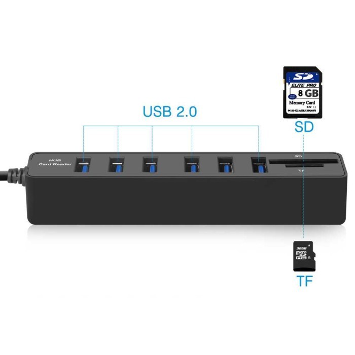 USB Hub 6 Port Combo 2 in 1 Card Reader SD/TF Card - Hitam