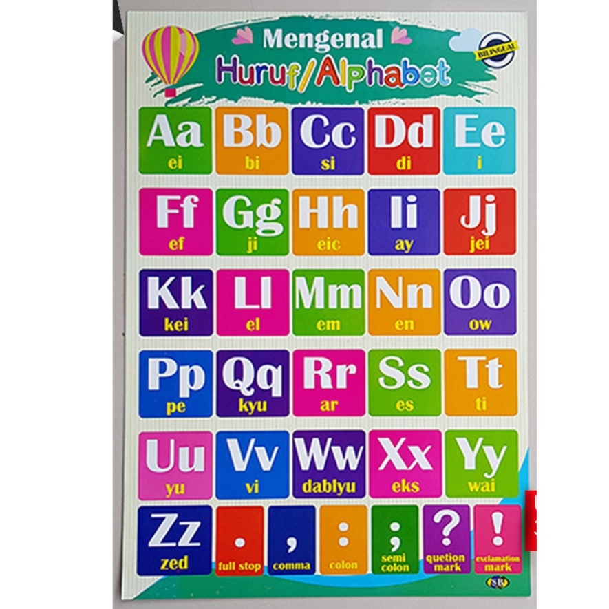 

Poster Edukasi Anak PAUD TK SD Mengenal Huruf / Alphabet