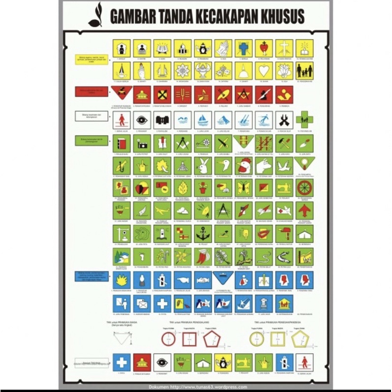 Bet Tanda kecakapan khusus TKK Wajib Pramuka Bordir Ecer Badge Bordir TKK Pramuka Penggalang Purwa Madya Utama