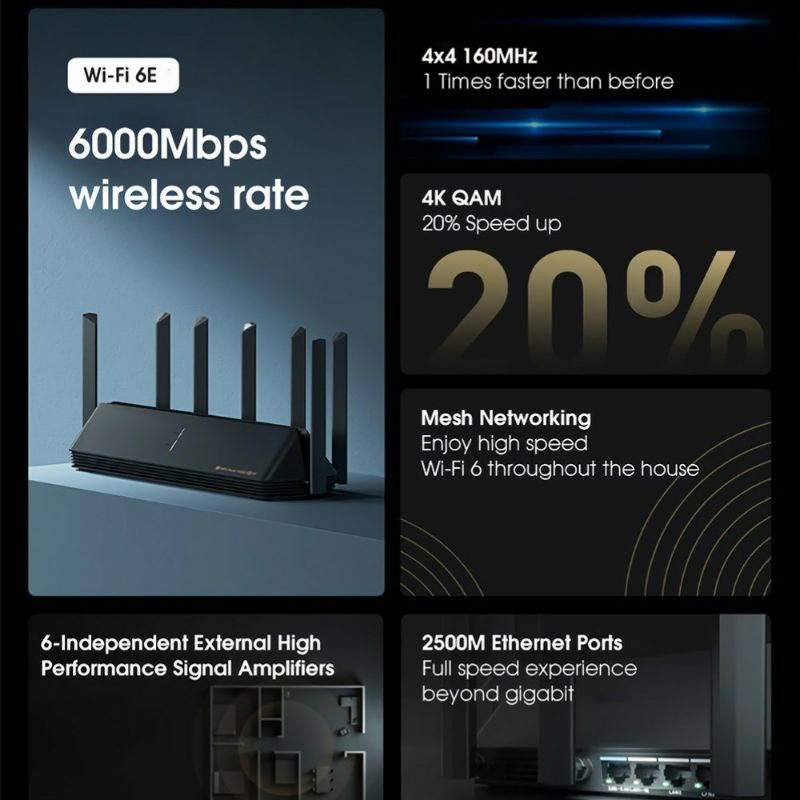 Mi Router WIFI AX6000 Up to 6000Mbps wifi 6