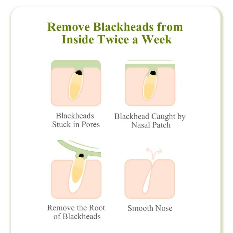 Mask Nose Strips Breylee Tea Tree Blackhead Mask Nose Strips 1Pcs
