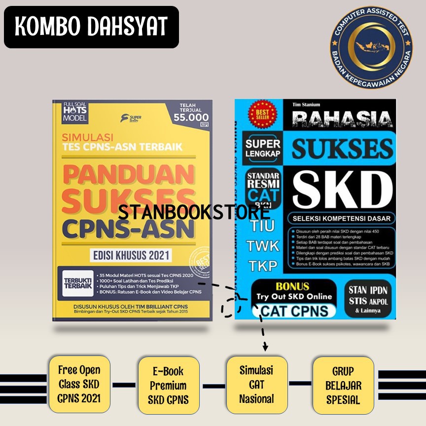 Paket Buku Cpns Sekolah Kedinasan Akpol Stan Pppk Asn Panduan Sukses Cpns Shopee Indonesia