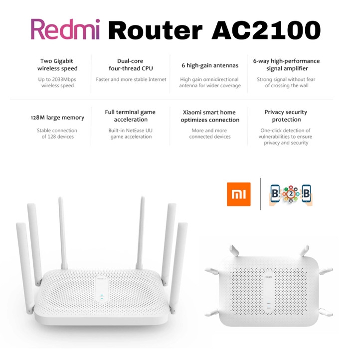 REDMI ROUTER AC2100 2033Mbps WiFi 2.4G 5G Dual Band 6 Antena