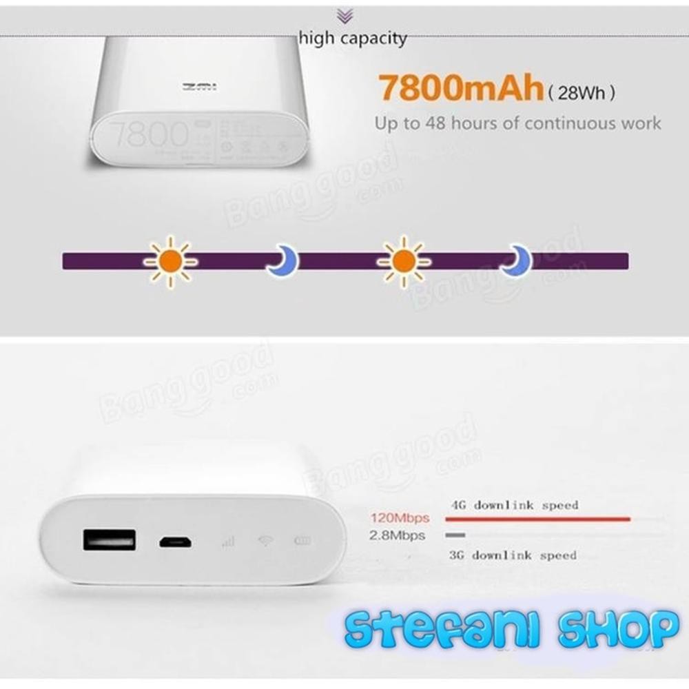 ORIGINAL Xiaomi Modem Mifi ZMI MF855 4G LTE Powerbank 7800mAh 2 in 1 TERMURAH