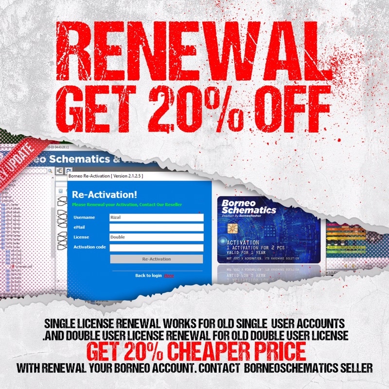 perpanjangan BorneoSkematik 2pc