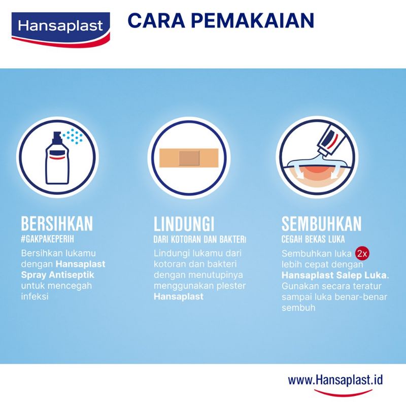 Hansaplast Plester Luka Jumbo isi 50