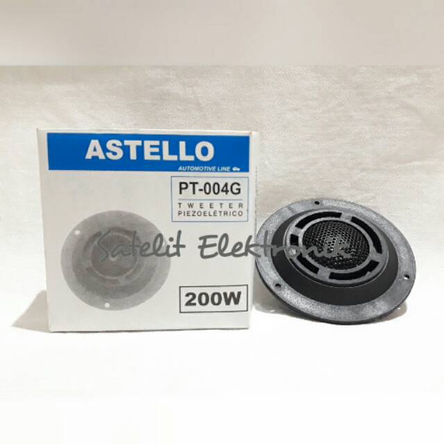 Twitter speaker aktif