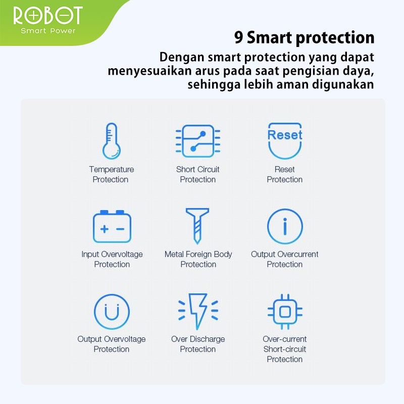 PowerBank ROBOT 10000mah RT190 2.4A Dual Input Port Type C &amp; Micro USB Original Fast Charging Real Capacity - Garansi Resmi 1 Tahun