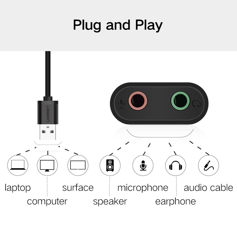 【Stok Produk di Indonesia】Ugreen Sound Card Eksternal USB Ke Microphone Speaker Audio Interface 3.5mm Untuk PS4 Laptop Komputer