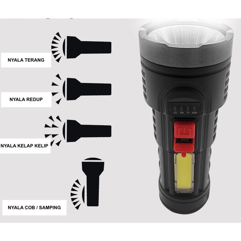 SENTER TANGAN IMPOR L822 CAS USB LED OSL COB SANGAT TERANG