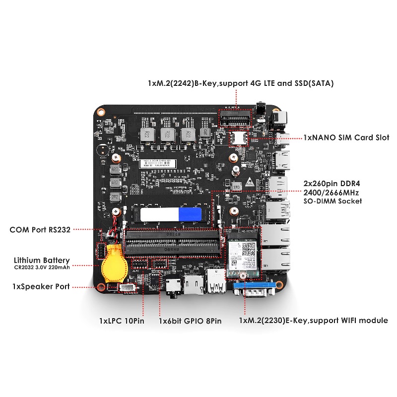 MINIX NGC-5 - Intel i5-8279U - 8GB DDR4 256GB SSD - Mini PC Windows 10 Pro 64-bit - SALAH SATU MINI PC TERBAIK DARI MINIX