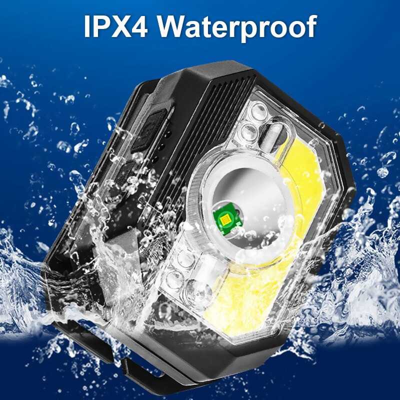 IDN TOOLS - Pocketman Senter LED Kepala Headlamp Waterproof XPG + COB - LH-K28