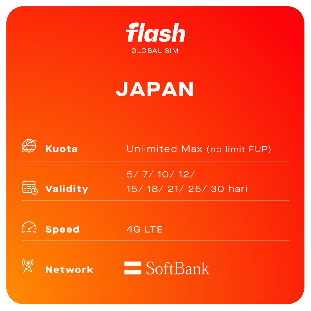Sim Card Taiwan Unlimited Data (Kartu Perdana Taiwan Unlimited