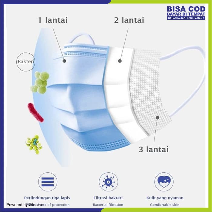 Masker 3 Ply 3Ply isi 50 disposable Surgical mask Masker Bedah Earloop