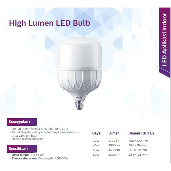 Lampu Bohlam Bola LED Philips 40Watt Nyala Putih TForce Core 6500K Cool Day