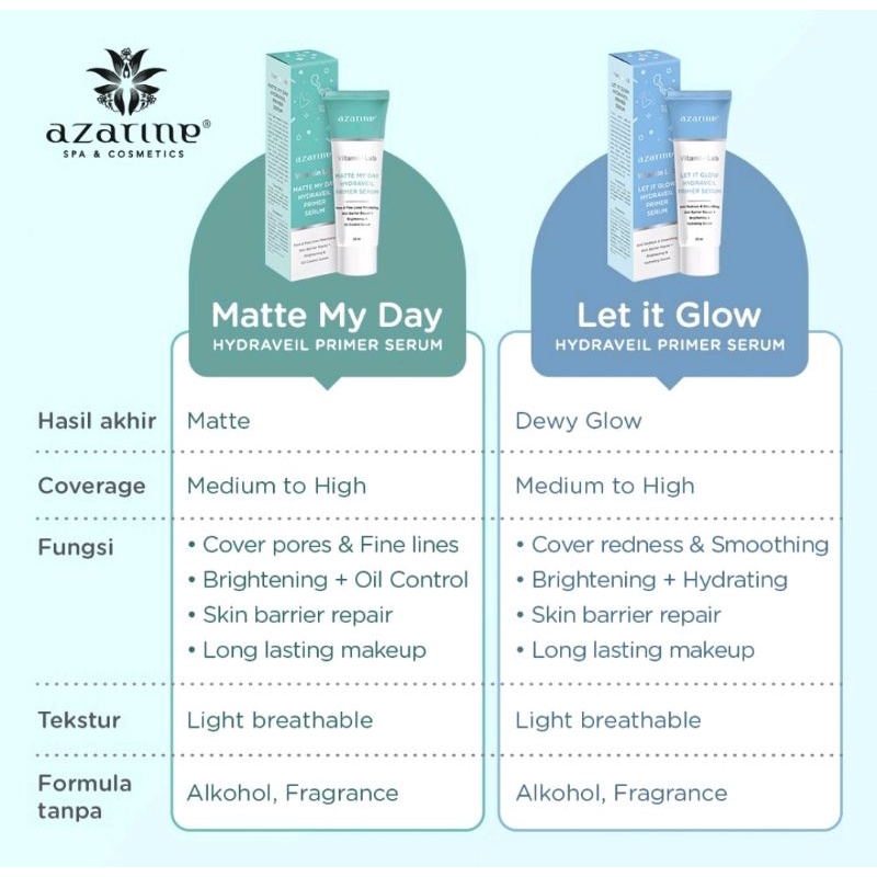 AZARINE HYDRAVEIL PRIMER SERUM 20 gr | Let It Glow | Matte My Day