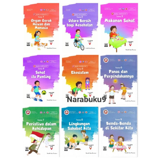 Buku LKS PR Tematik kelas 5 SD Intan Pariwara