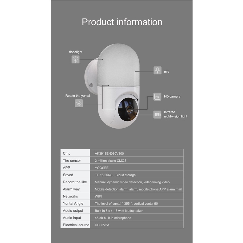 IP Cam Smart wireless IP PTZ Camera CCTV WIFI / Lampu Wireless CCTV Lampu dinding FULL HD