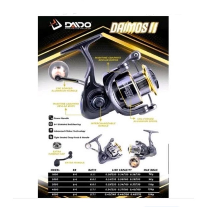 REEL DAIDO DAIMOS II 1000,2000,3000